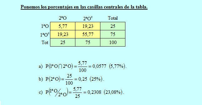 Arbol__tabla_ejercicio_2-2_Times